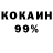 Кодеиновый сироп Lean Purple Drank Anastasia Khelemendik